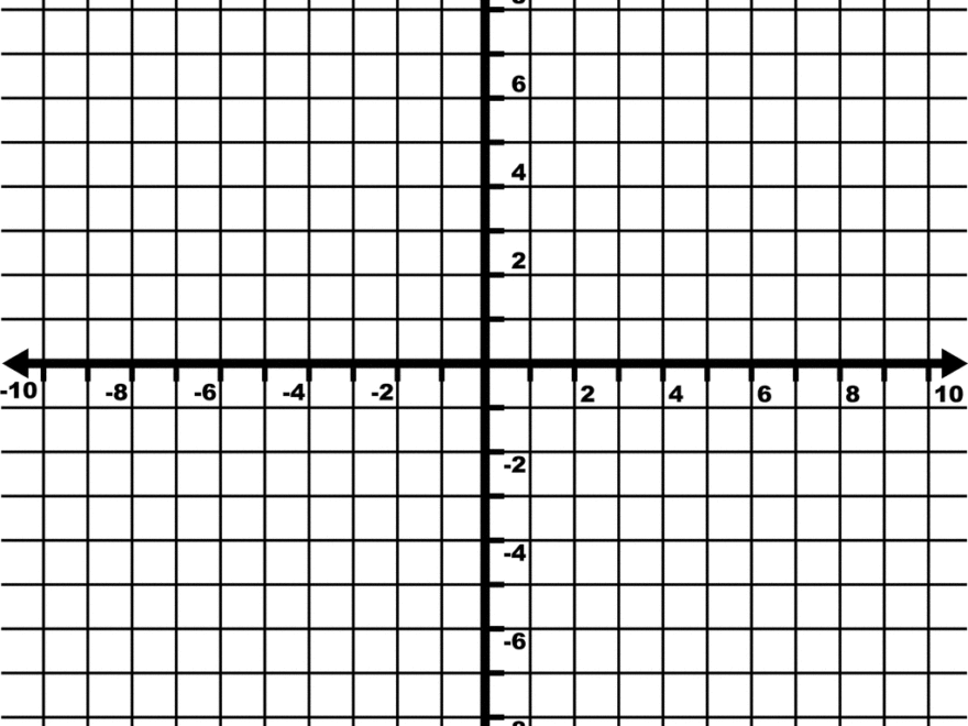 10 To 10 Coordinate Grid With Even Increments Labeled And Grid Lines Shown ClipArt ETC