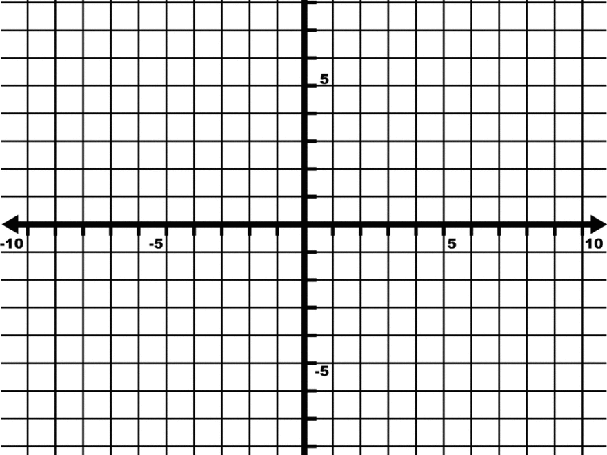 10 To 10 Coordinate Grid With Increments Labeled By 5s And Grid Lines Shown ClipArt ETC