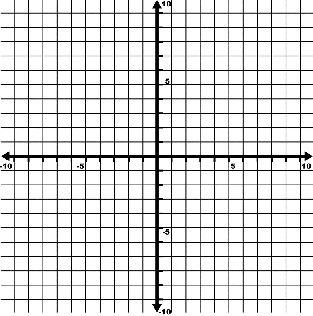 10 To 10 Coordinate Grid With Increments Labeled By 5s And Grid Lines Shown ClipArt ETC