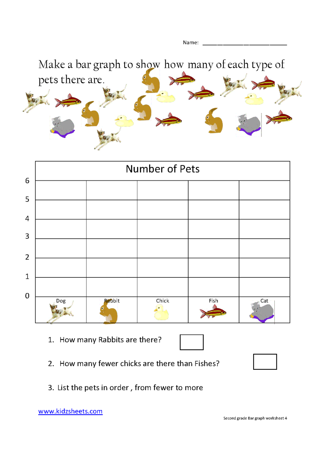 Bar Graph Worksheet Grade 1