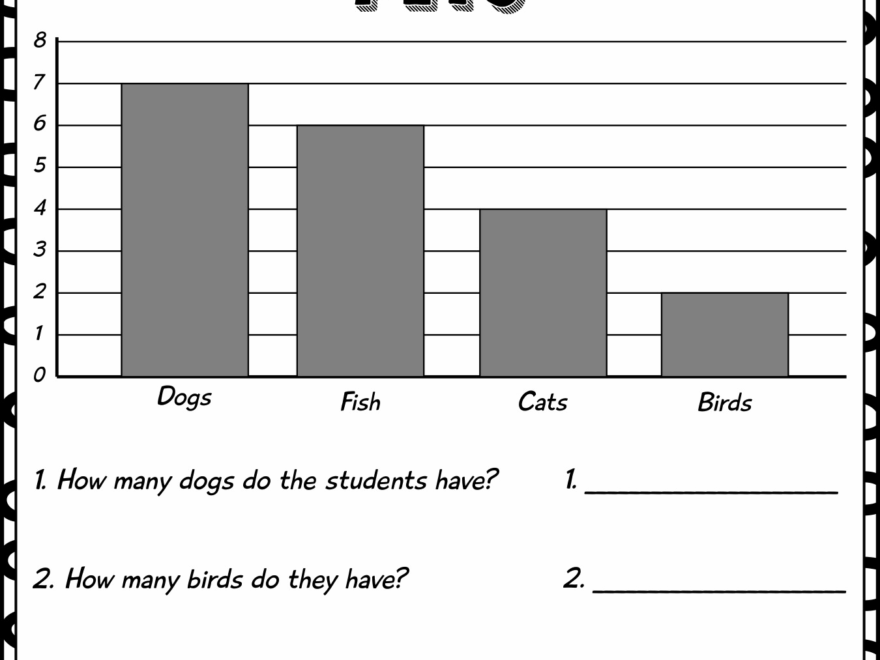 12 Bar Graph 2nd Grade Math Worksheets Free PDF At Worksheeto