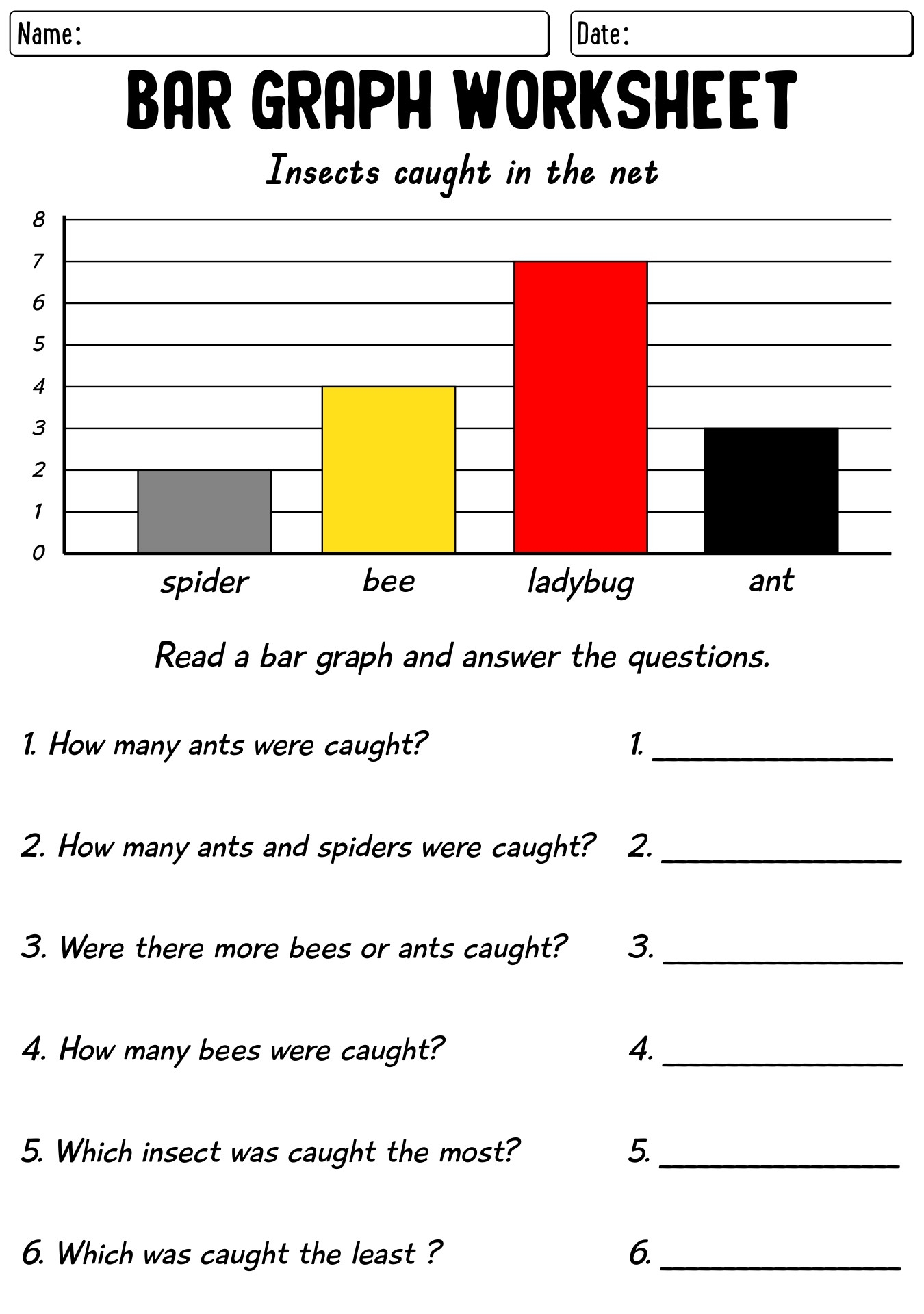 12 Bar Graph 2nd Grade Math Worksheets Free PDF At Worksheeto