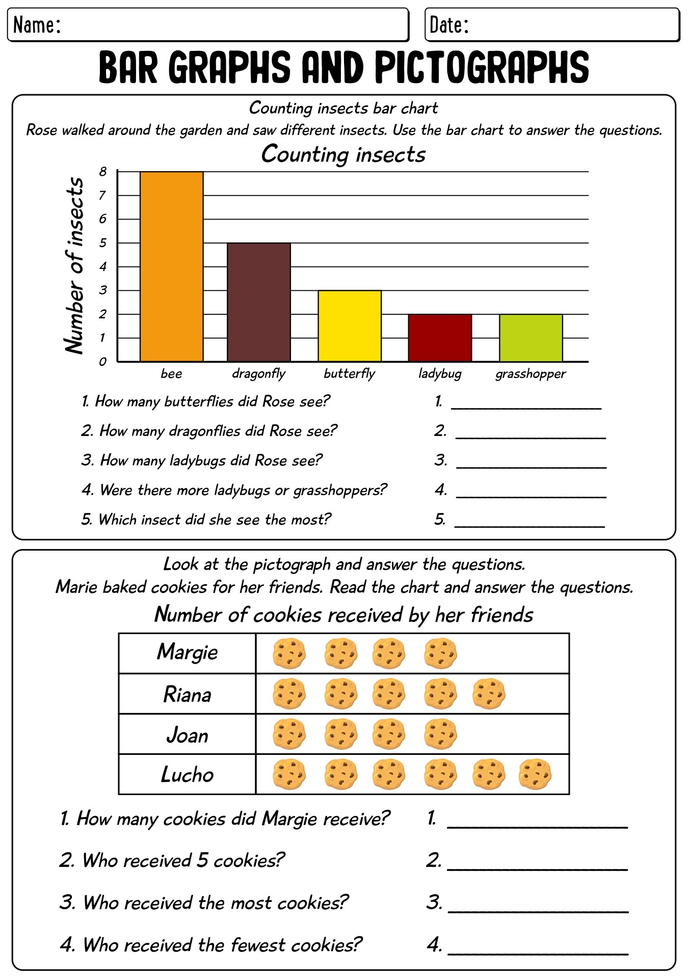 12 Bar Graph 2nd Grade Math Worksheets Free PDF At Worksheeto