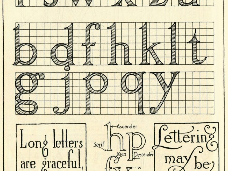 12 Vintage Alphabet Lettering Pages The Graphics Fairy