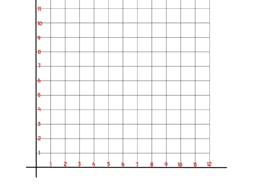14 Coordinate Plane Connect Dots Worksheets Free PDF At Worksheeto
