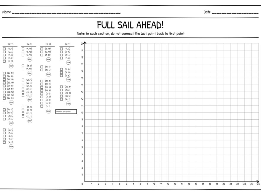 14 Coordinate Plane Connect Dots Worksheets Free PDF At Worksheeto