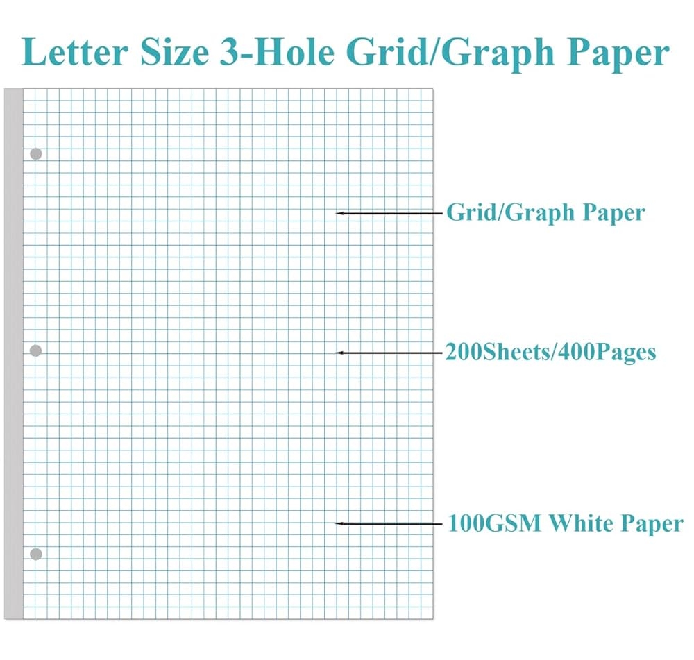  2 Pack A4 Grid Filler Paper 3 Hole Graph Paper 200Sheets 400Pages Loose Leaf Paper 100gsm White Paper 8 5 X 11 Office Products Amazon