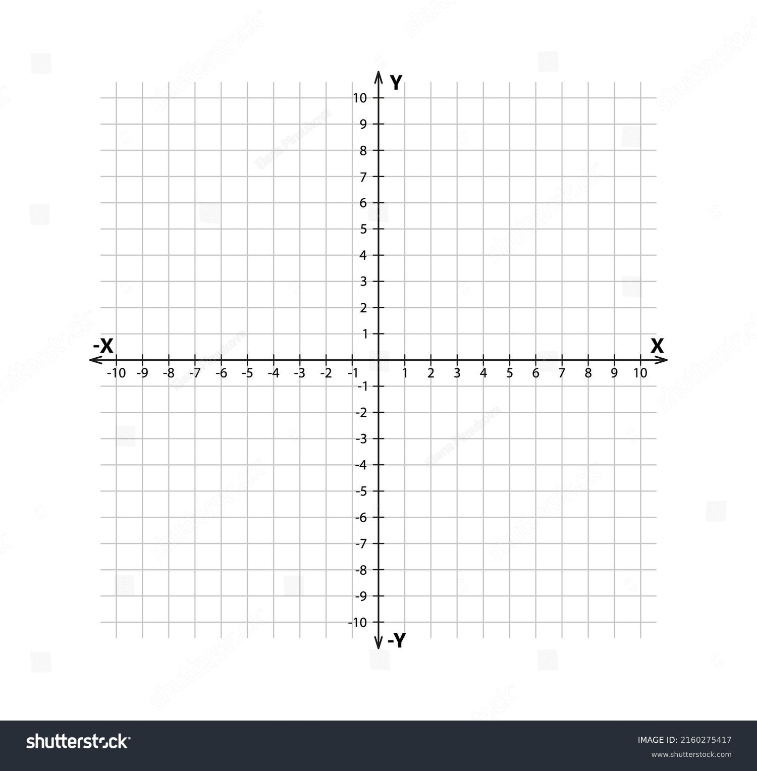 Angle Axis Photo Graph Paper