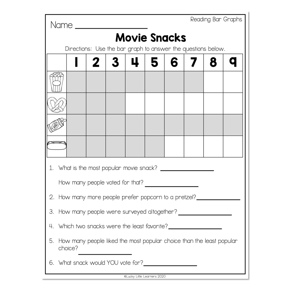 Bar Graph Second Grade