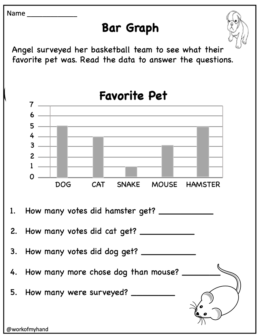 Bar Graph Worksheets Grade 2