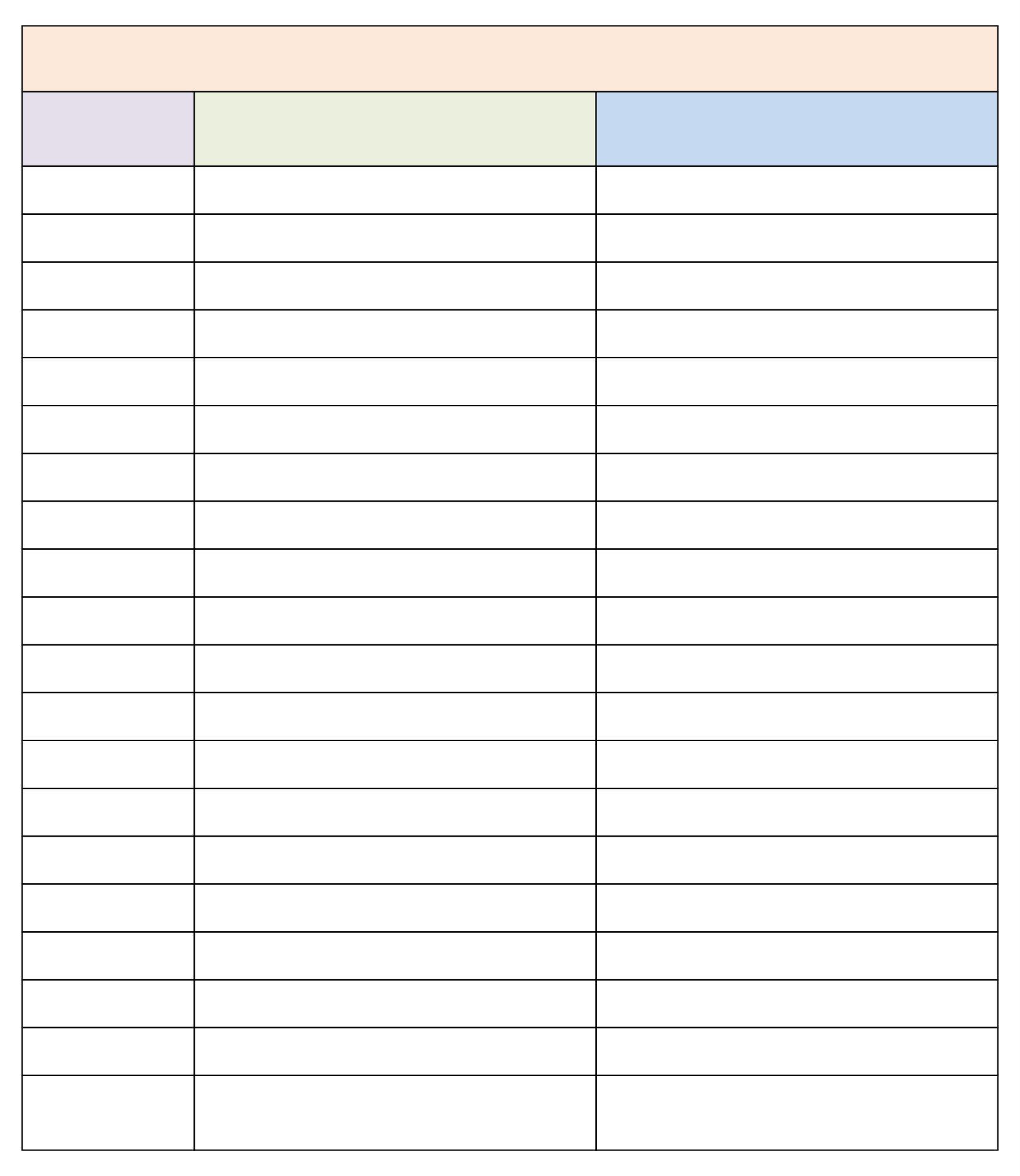 3 Column Chart Graphic Organizer