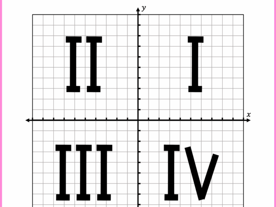 3 Ways To Rotate A Shape Lindsay Bowden