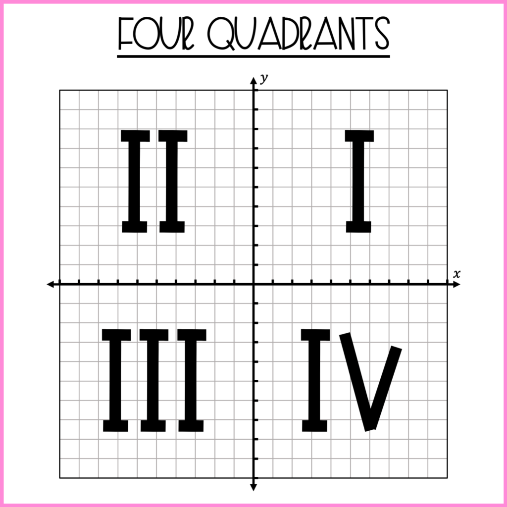 3 Ways To Rotate A Shape Lindsay Bowden