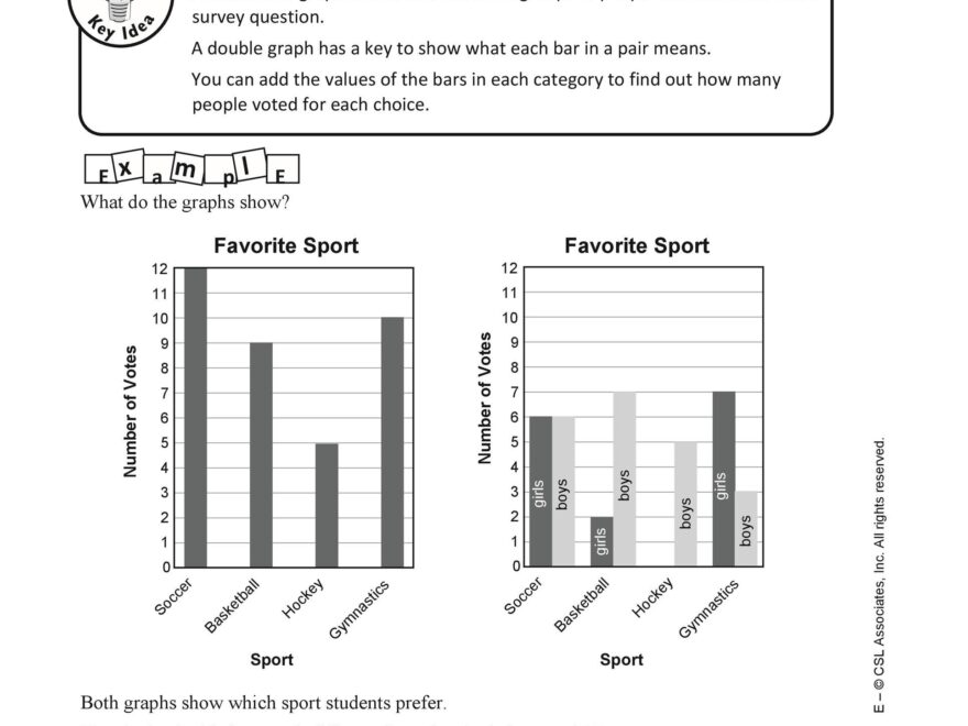 39 Blank Bar Graph Templates Bar Graph Worksheets Worksheets Library