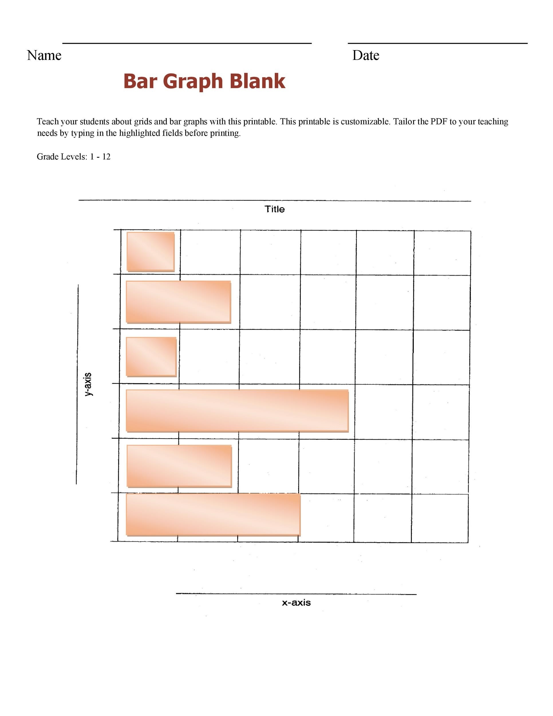 39 Blank Bar Graph Templates Bar Graph Worksheets Worksheets Library