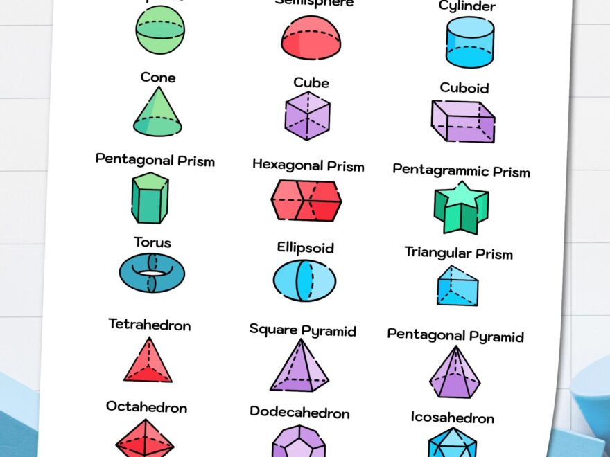 3D Shapes Complete List With Free Printable Chart Mashup Math