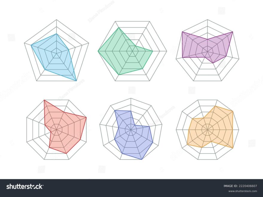 4 255 Power Graph Analysis Stock Vectors And Vector Art Shutterstock