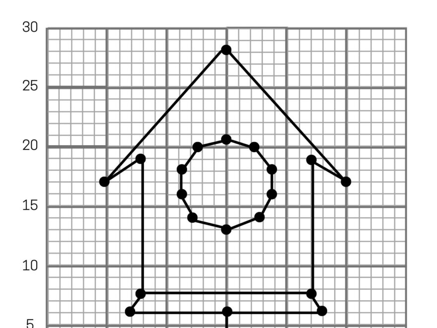4 Free Spring Graphing Math Worksheets Our Family Code