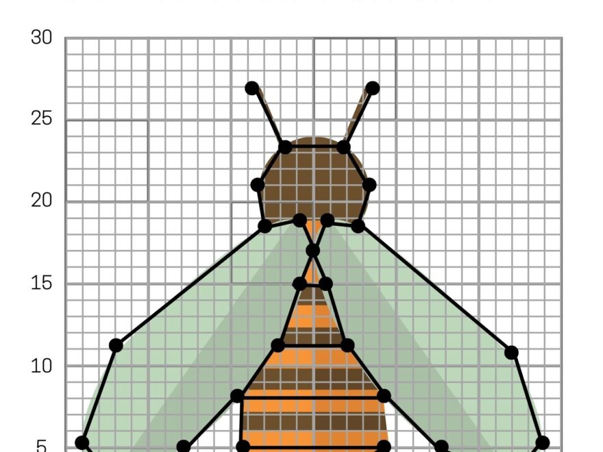 4 Free Spring Graphing Math Worksheets Our Family Code