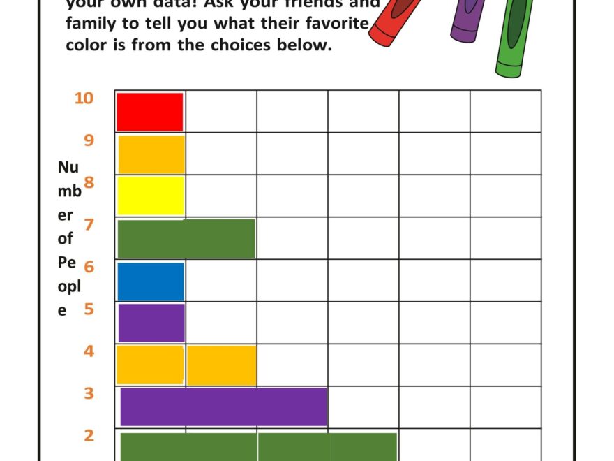 41 Blank Bar Graph Templates Bar Graph Worksheets TemplateLab Worksheets Library
