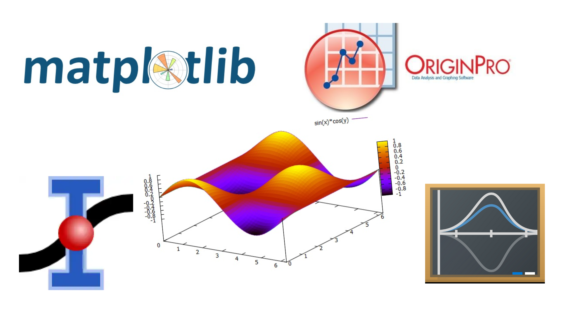 Graph Paper Drawing Software