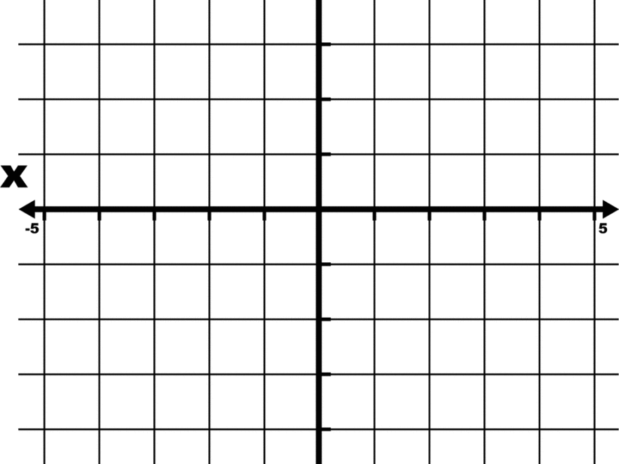 5 To 5 Coordinate Grid With Axes And Some Increments Labeled And Grid Lines Shown ClipArt ETC