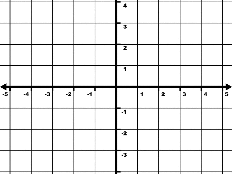 5 To 5 Coordinate Grid With Increments Labeled And Grid Lines Shown ClipArt ETC