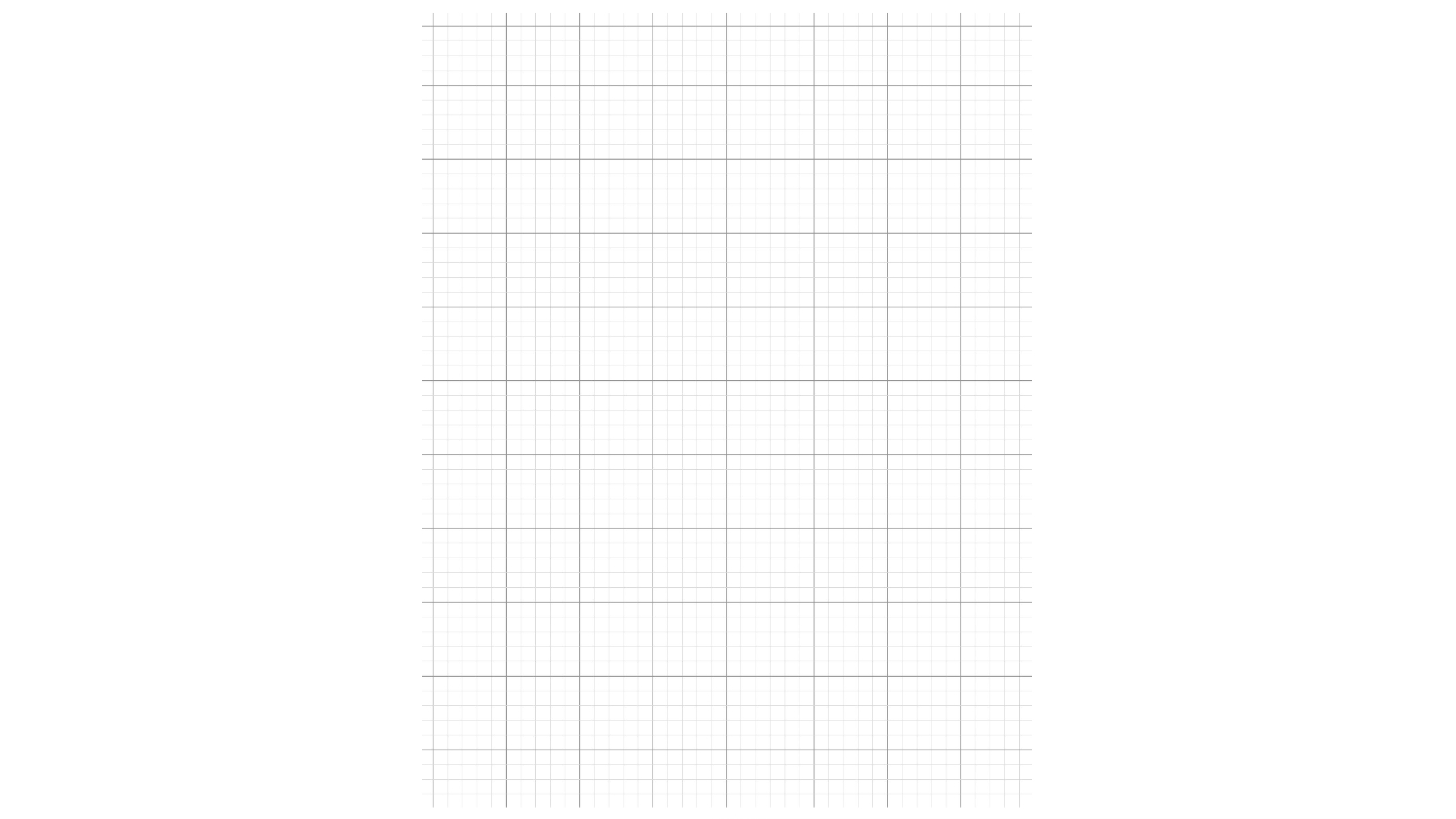 5x5 Graph Paper Template For Pages IWorkCommunity 5x5 Graph Paper Template For Pages IWorkCommunity
