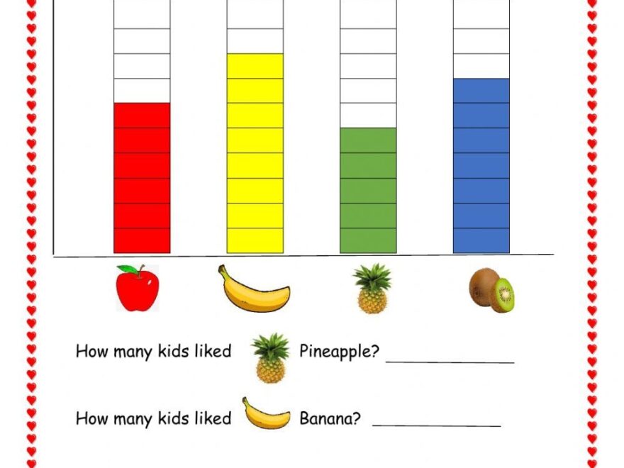7 Picture Graph Worksheets Ideas Picture Graph Worksheets Picture Graphs Graphing