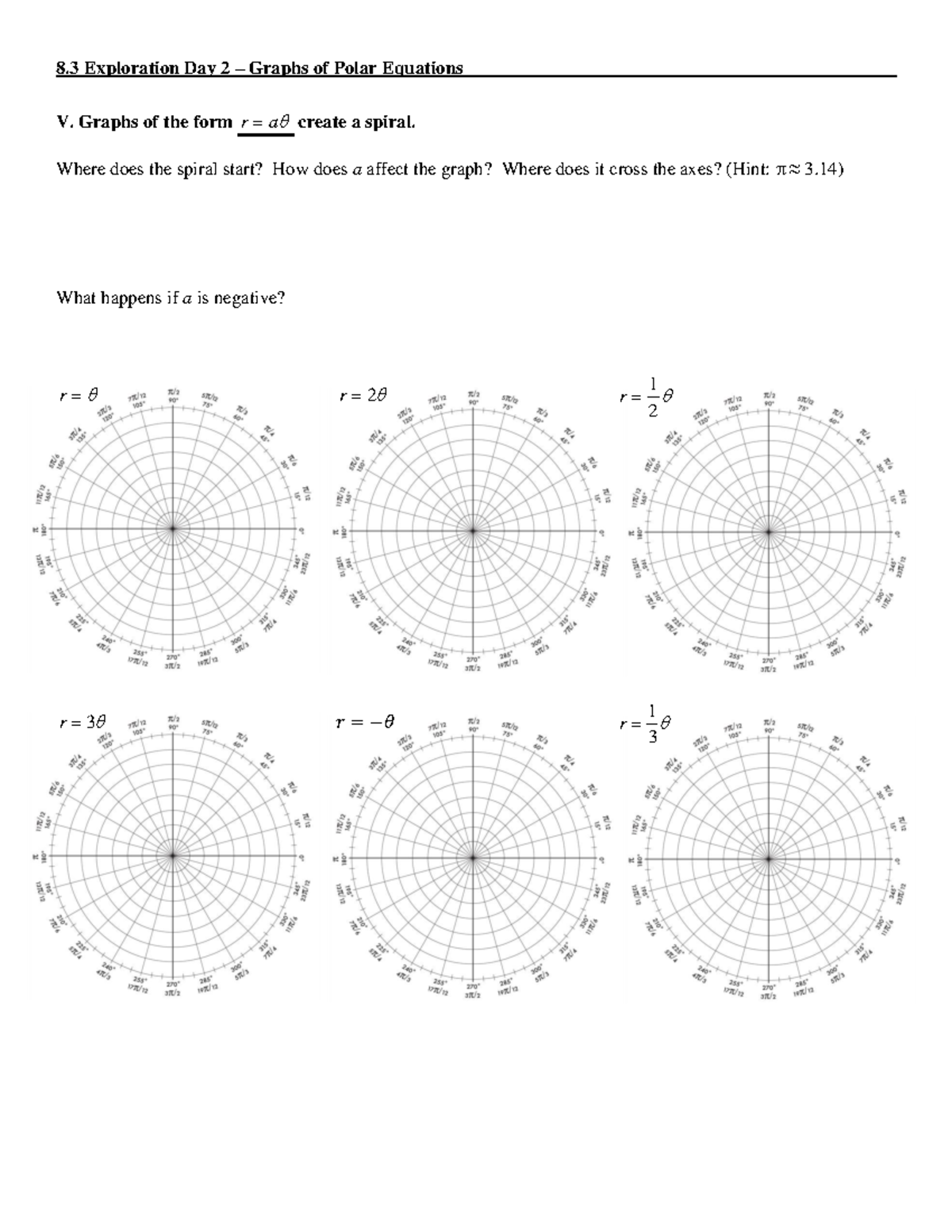 8 3 Day 1 Exploration And Practice 8 Exploration Day 1 Graphs Of Polar Equations Graphing Polar Studocu