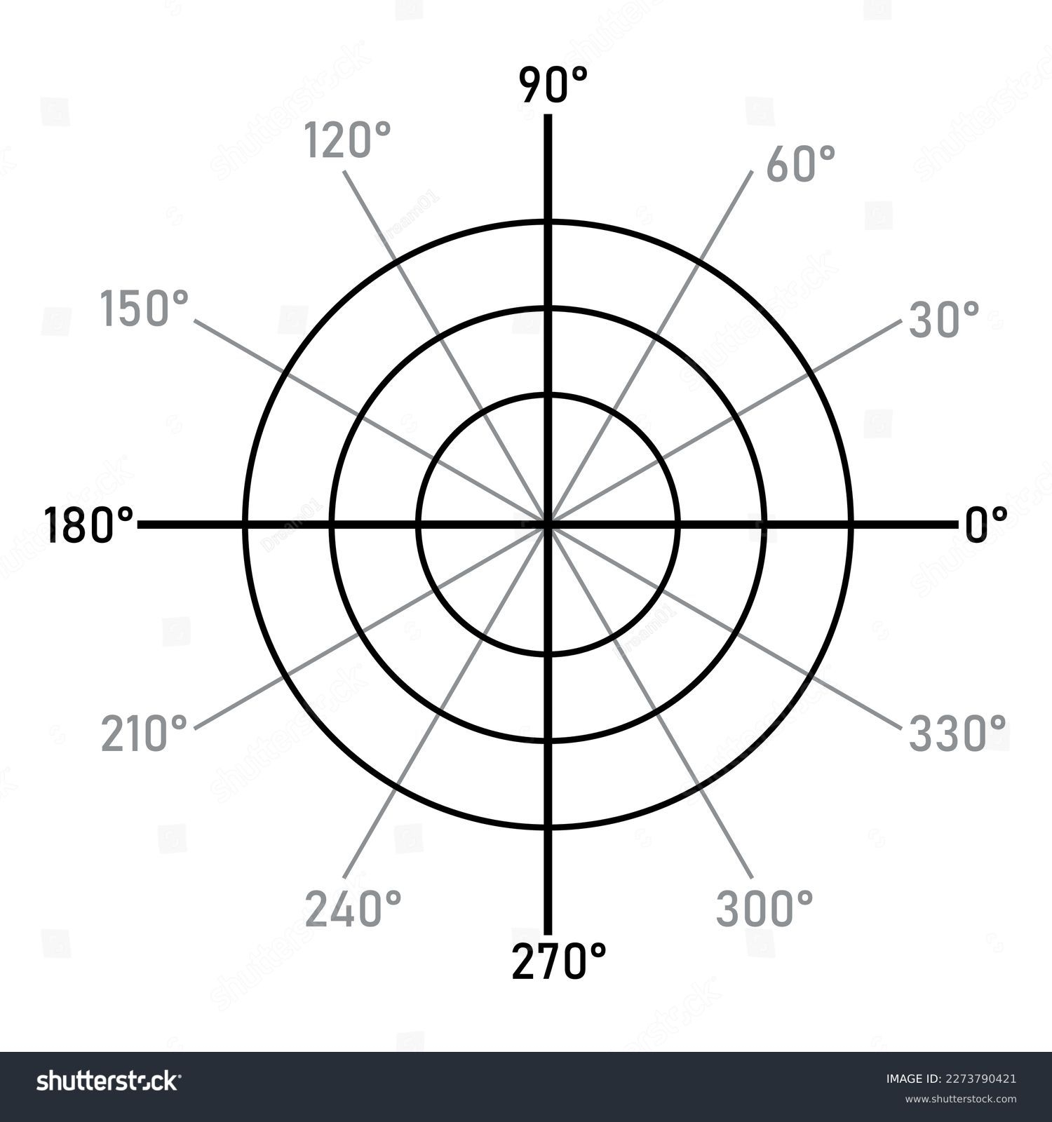 873 Polar Coordinates Stock Vectors And Vector Art Shutterstock