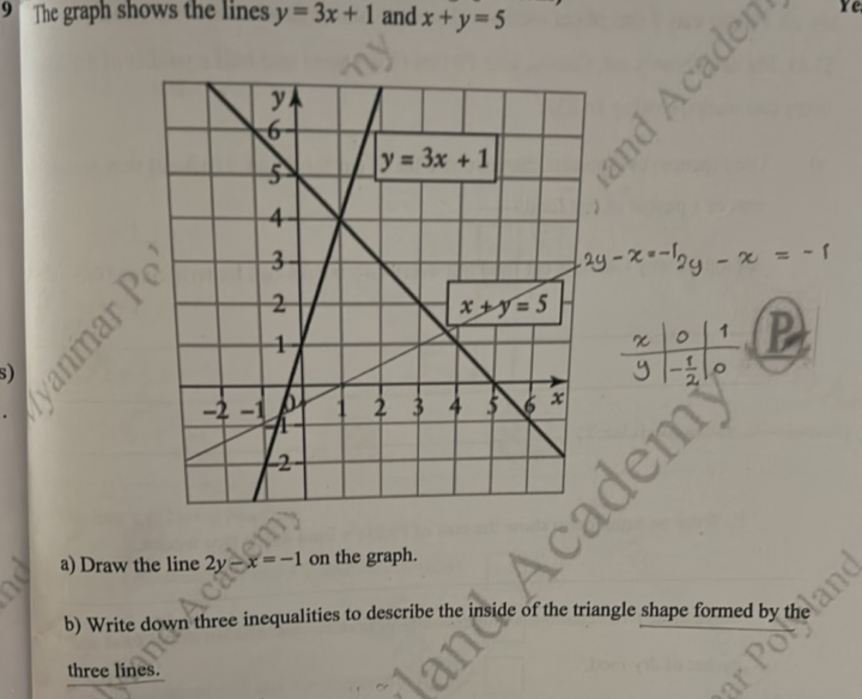 9 The Graph Shows The Lines Y 3x 1 And X y 5a Draw The Line 2y x 1 On  9 The Graph Shows The Lines Y 3x 1 And X y 5a Draw The Line 2y x 1 On