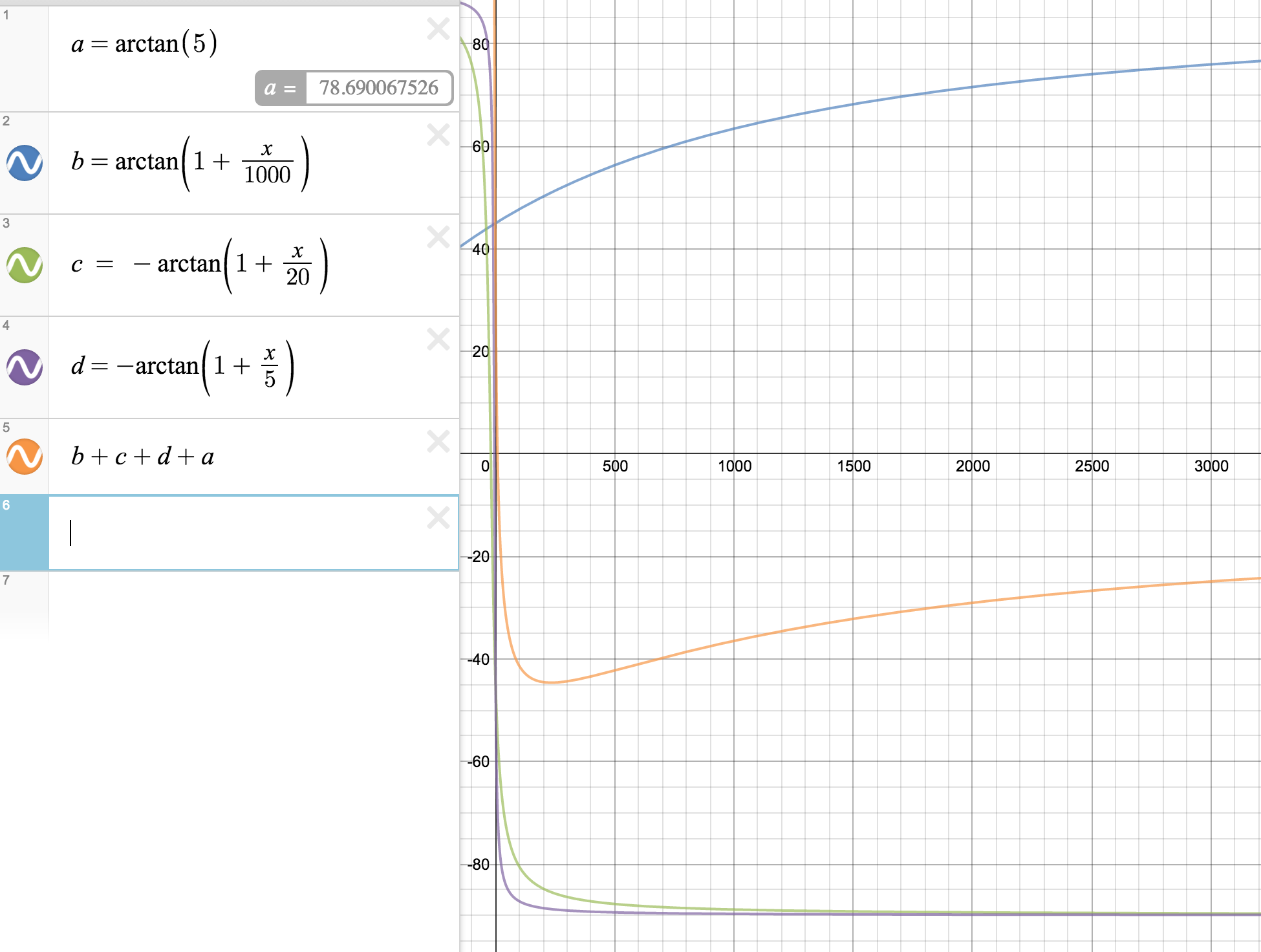 Semi-Log Graph For Bode Plot