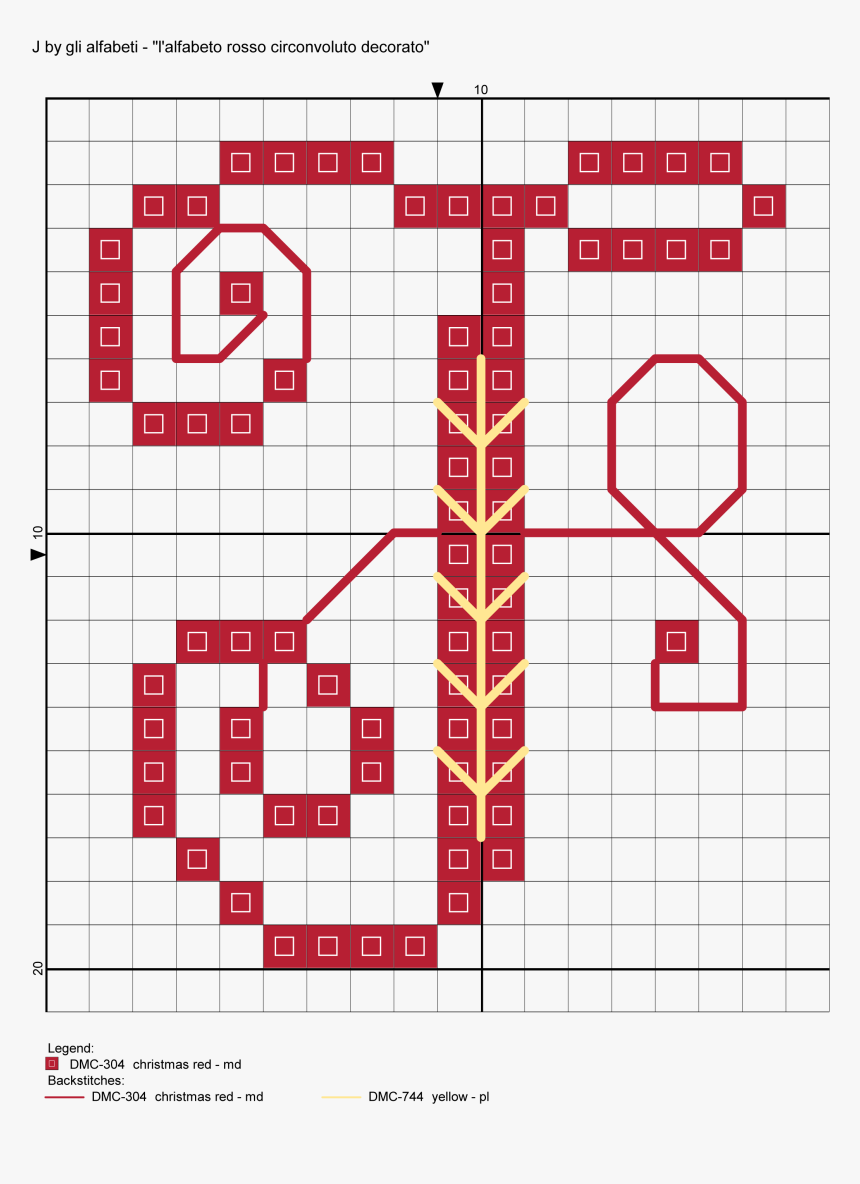 Small Letter In A Graphing Paper