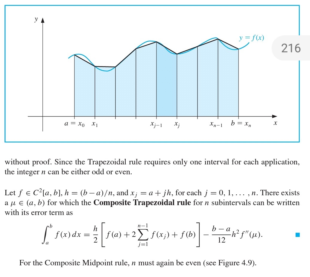 Algebra Precalculus Need Help To Understand Different Formula For Trapezoidal s Rule Mathematics Stack Exchange Algebra Precalculus Need Help To Understand Different Formula For Trapezoidal s Rule Mathematics Stack Exchange