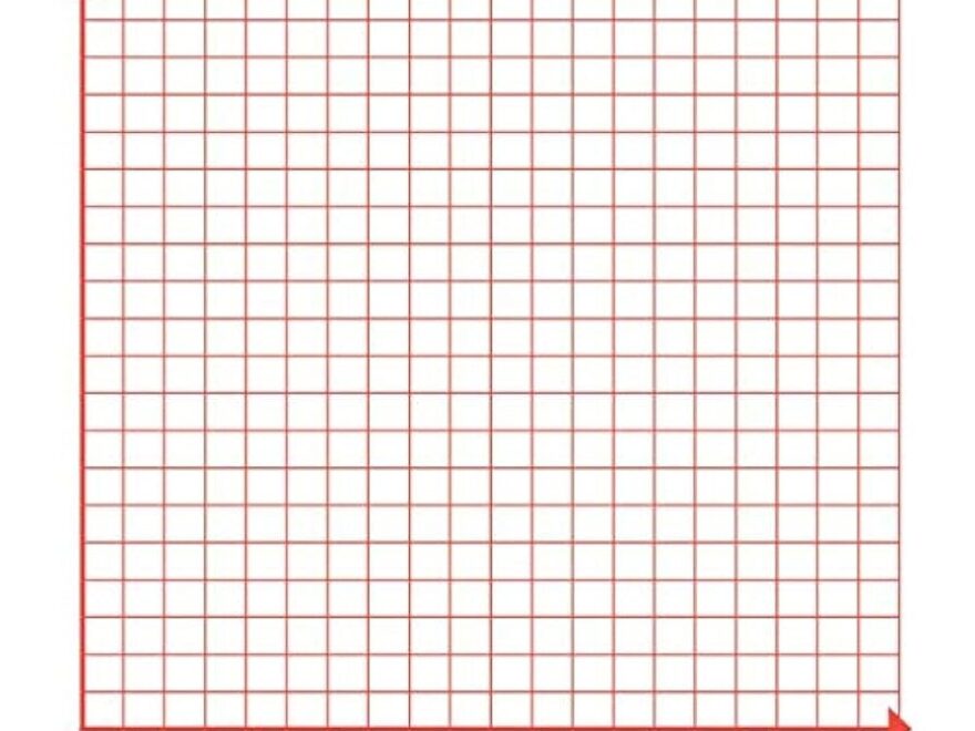 Amazon 1st Quadrant 20x20 Squares Graphing Post It Notes 4 Packs Of 100 Sheets 400 Sheets Total Office Products