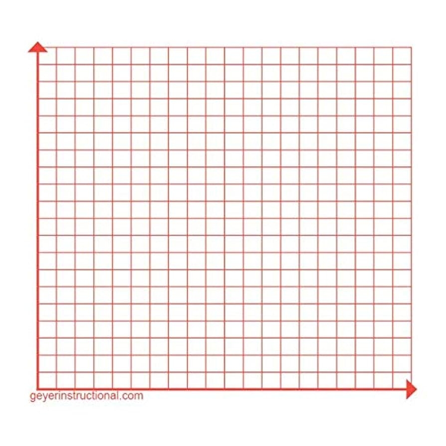 Amazon 1st Quadrant 20x20 Squares Graphing Post It Notes 4 Packs Of 100 Sheets 400 Sheets Total Office Products