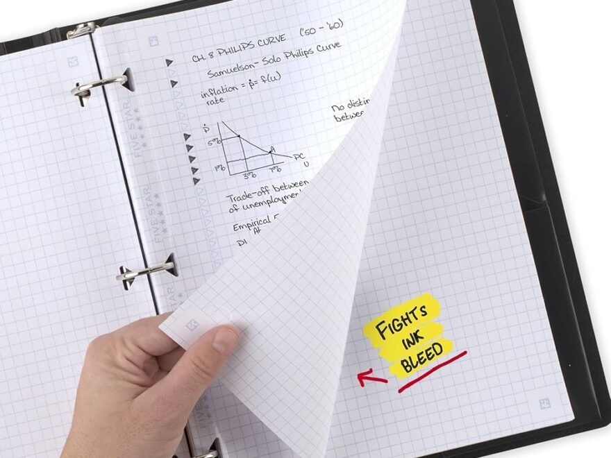 Amazon Five Star Loose Leaf Paper Study App Graph Ruled Filler Notebook Paper Reinforced Fights Ink Bleed 8 1 2 X 11 80 Sheets 170122 Office Products