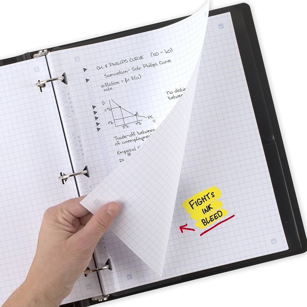 Amazon Five Star Loose Leaf Paper Study App Graph Ruled Filler Notebook Paper Reinforced Fights Ink Bleed 8 1 2 X 11 80 Sheets 170122 Office Products