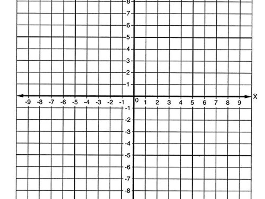 Amazon Geyer Instructional Products 150241 Graph Stickers Number Axis Numbered 10 To 10 4 Wide White Black Pack Of 500 Office Products