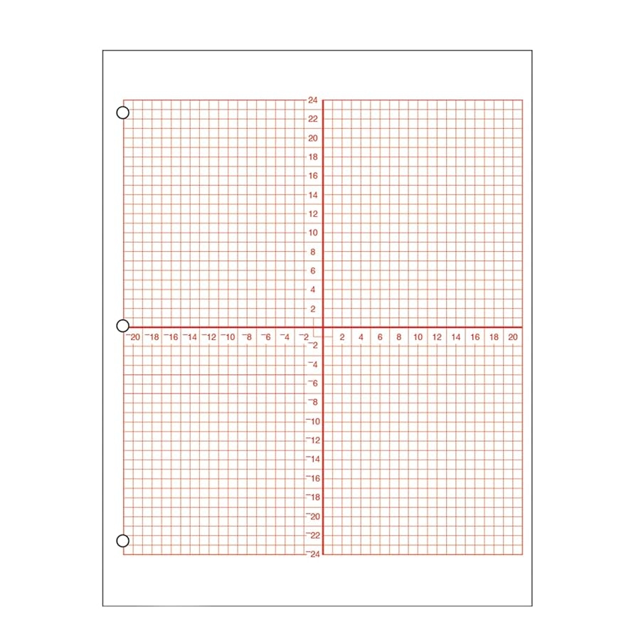Amazon Geyer Instructional Products Numbered Axis Graph Paper 4 Quadrant Grid With 3 16 Squares Accentuated Axes Double Sided Red Lined 500 Sheet Ream Three Hole Punched Office Products