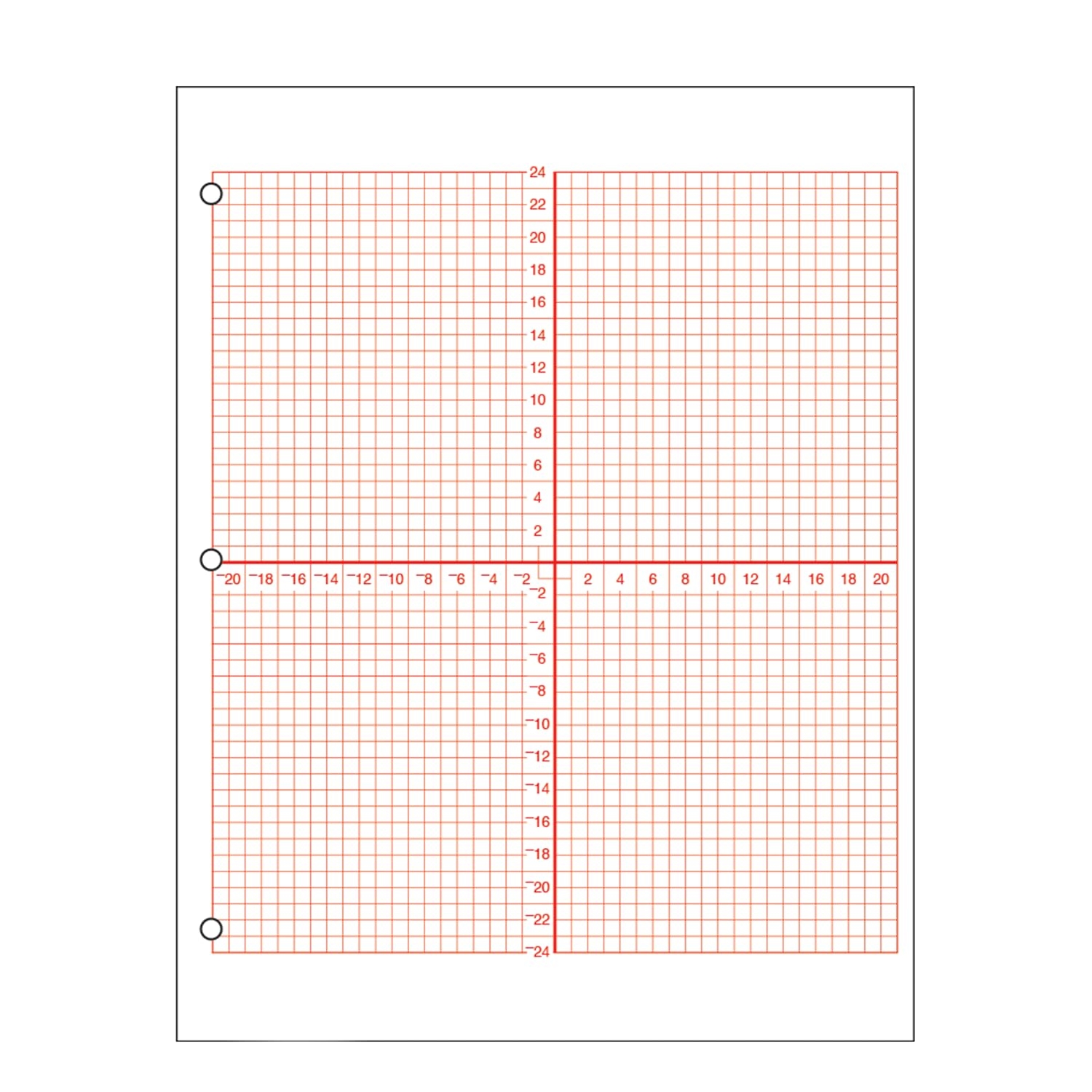 Amazon Geyer Instructional Products Numbered Axis Graph Paper 4 Quadrant Grid With 3 16 Squares Accentuated Axes Double Sided Red Lined 500 Sheet Ream Three Hole Punched Office Products
