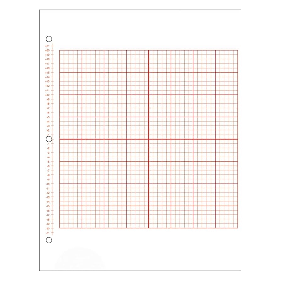 Amazon Geyer Instructional Products Vertical Numbered Graph Paper 4 Quadrant Grid With 3 16 Squares Accentuated Axes Double Sided Red Lined 500 Sheet Ream Three Hole Punched Office Products