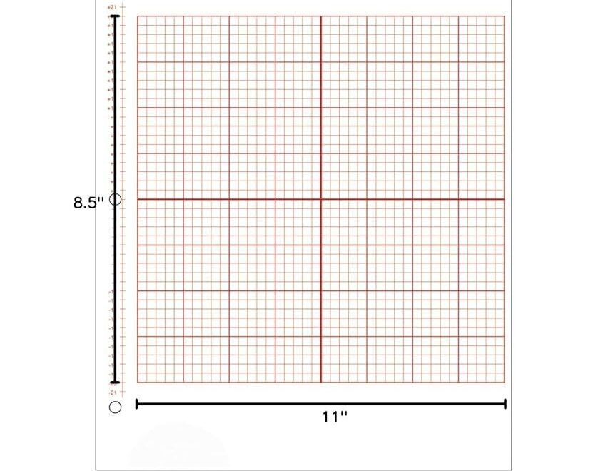 Amazon Geyer Instructional Products Vertical Numbered Graph Paper 4 Quadrant Grid With 3 16 Squares Accentuated Axes Double Sided Red Lined 500 Sheet Ream Three Hole Punched Office Products