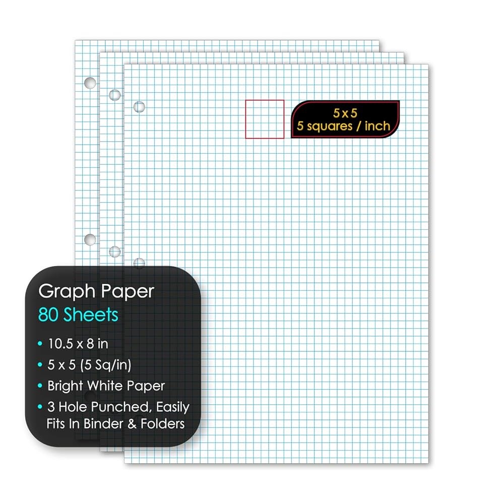 Printable Graph Paper 5 Sqaures Per Inch
