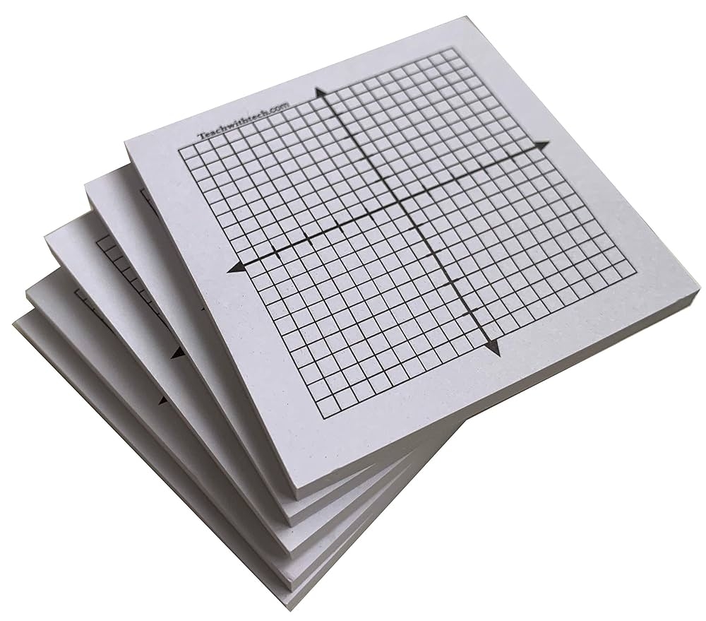 Amazon Sticky Note Mini Graph Pads 5 Count 50 Sheets Per Pad Graph Paper Sticky Notes 20 X 20 Four Quadrant 5 Office Products