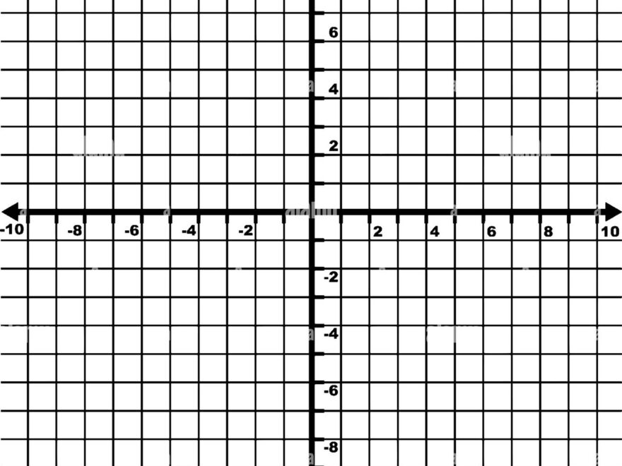 An Xy Grid graph With Grid Lines Are Shown It Is The Cartesian Coordinate System With Even Increments From 10 To 10 Labelled Vintage Line Drawing O Stock Vector Image Art Alamy