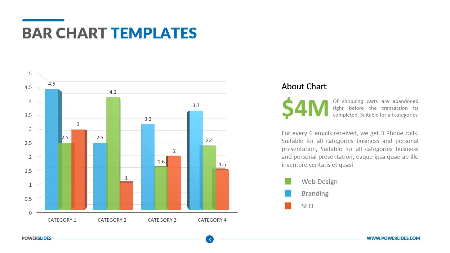 Bar Chart Templates PowerPoint Download PowerSlides 