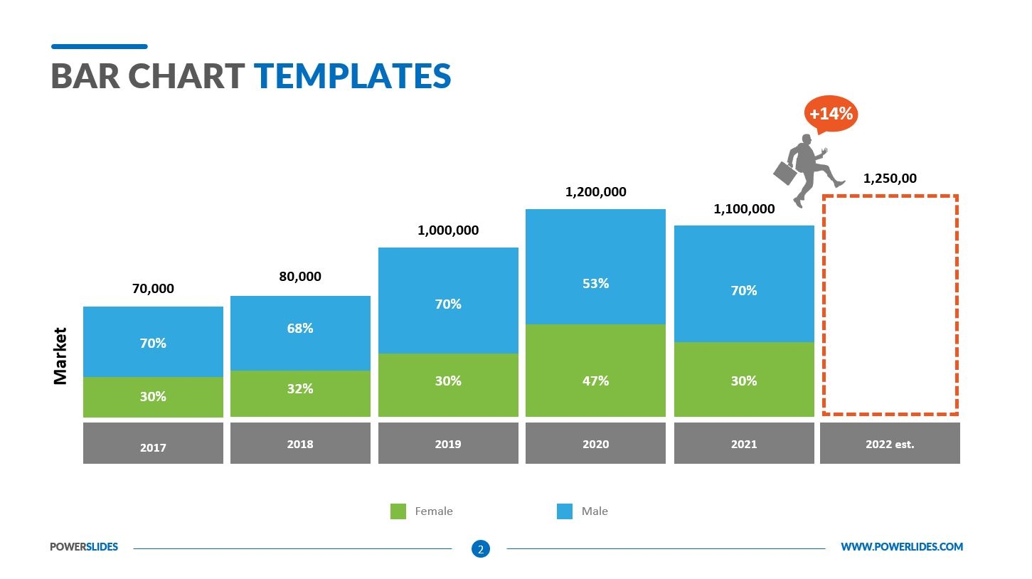 Bar Graph Template Powerpoint