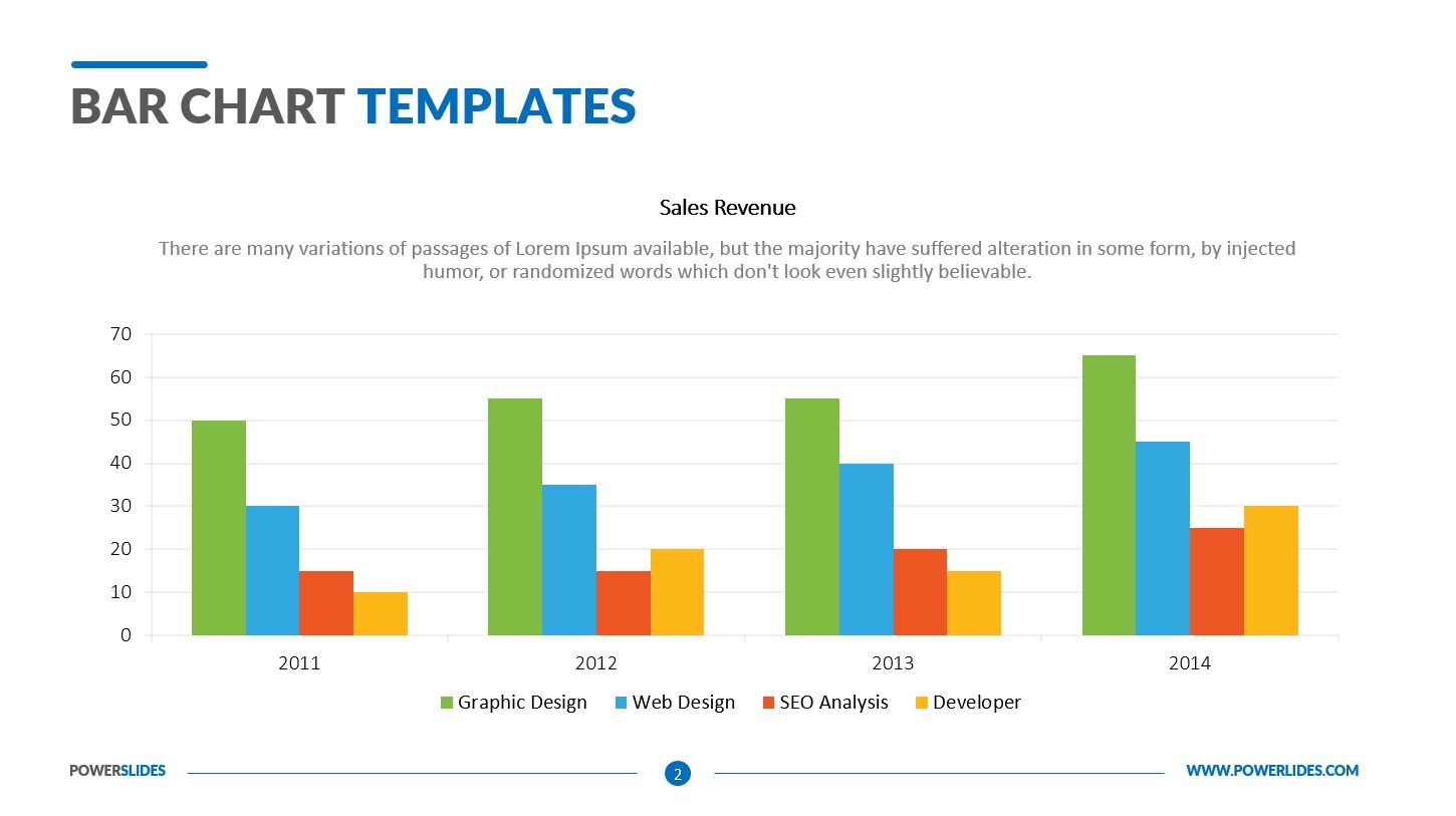 Bar Chart Templates PowerPoint Download PowerSlides 